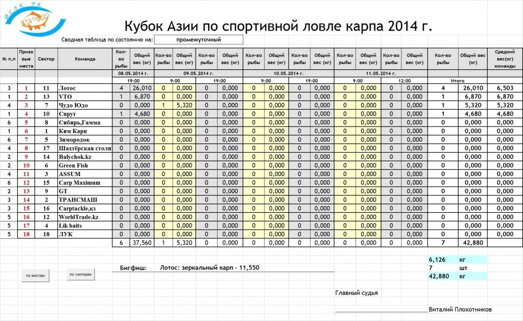 19,05,2014,,,9,00.jpg