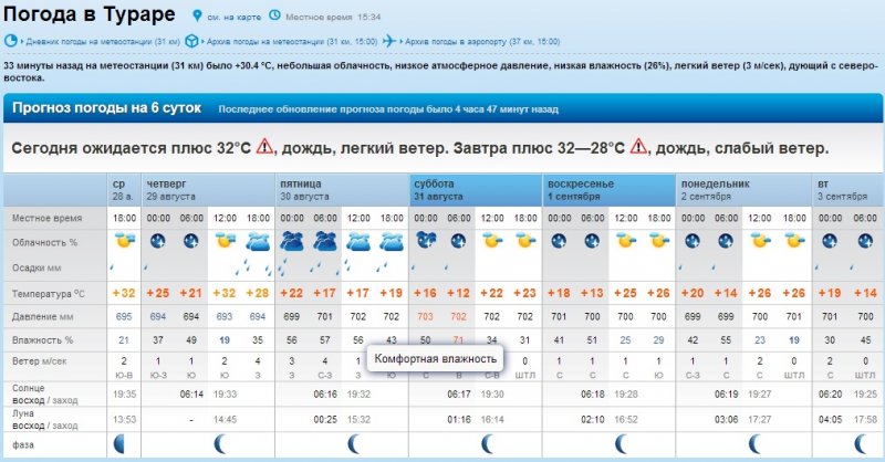 прогода.jpg
