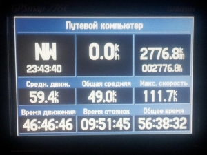 10907